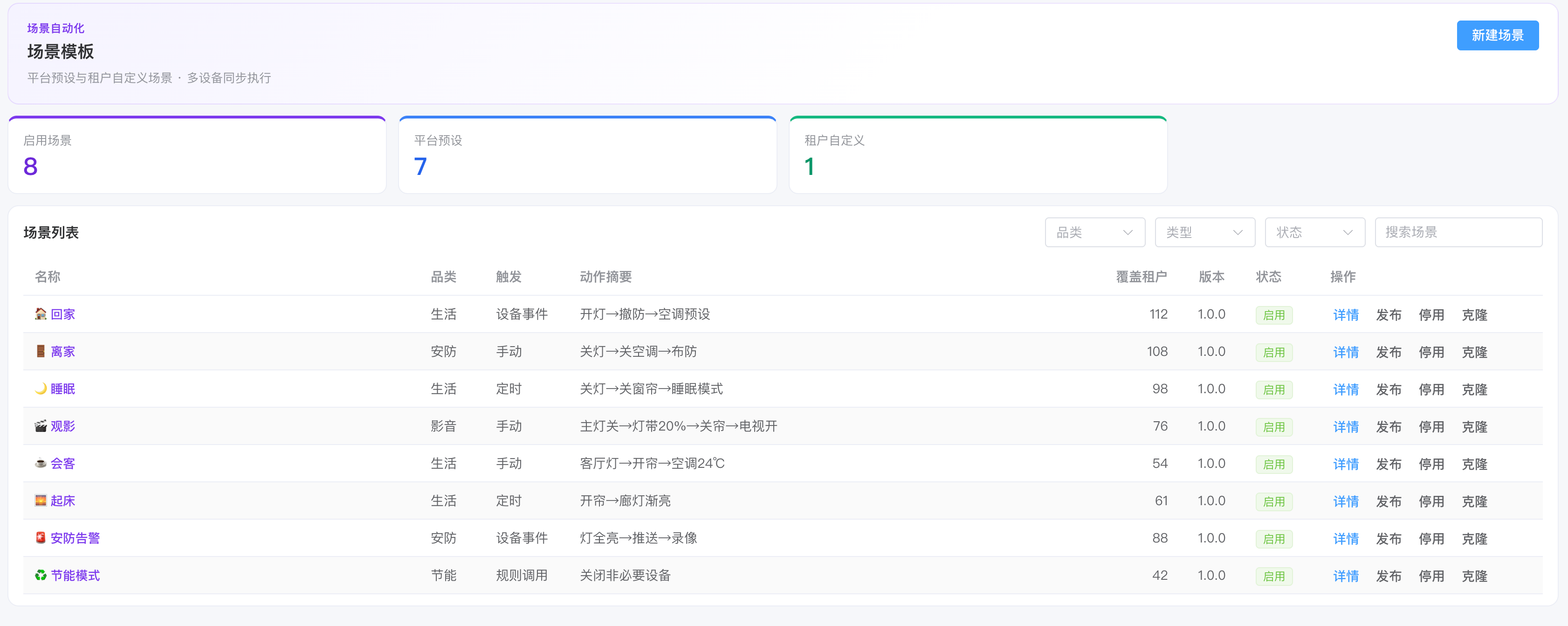 场景自动化 截图 2