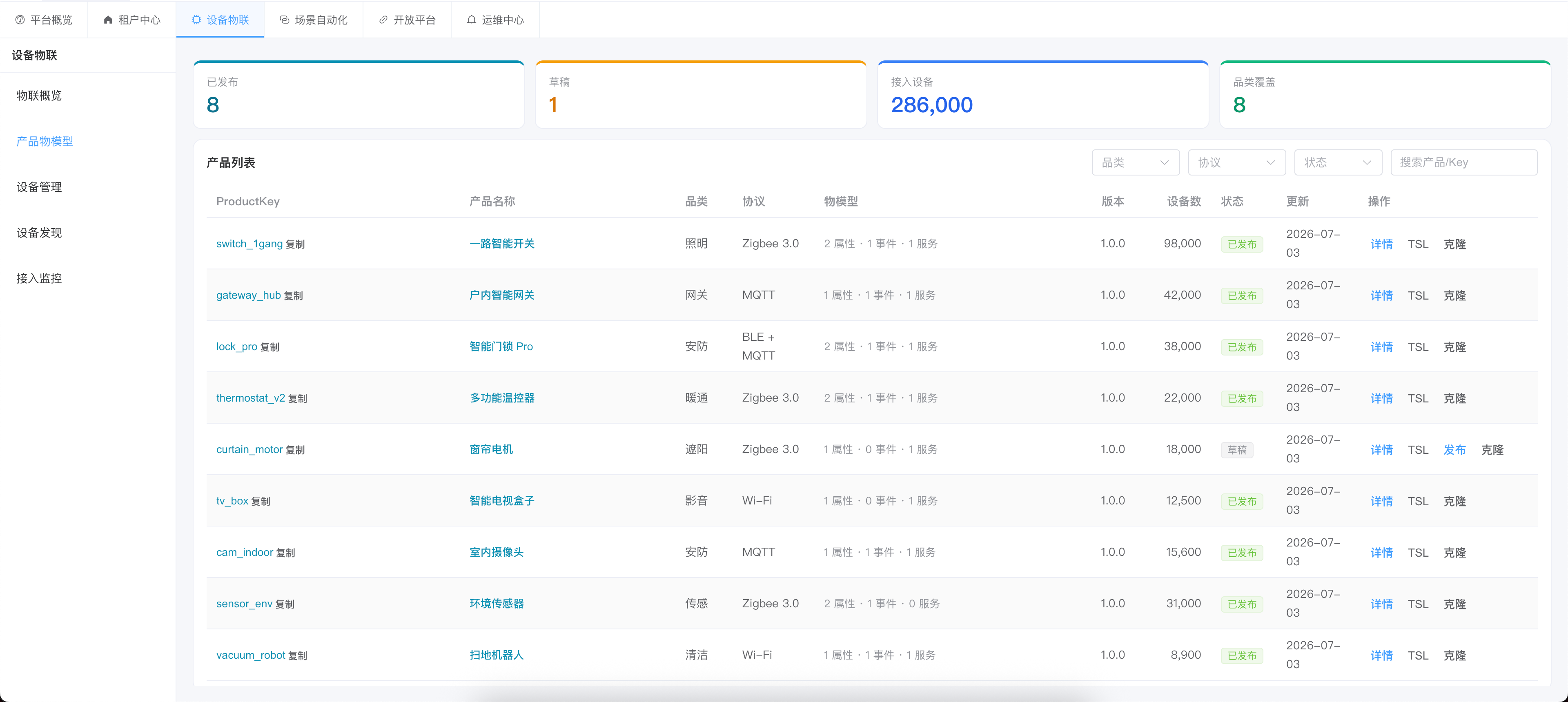 物联模型 截图 1