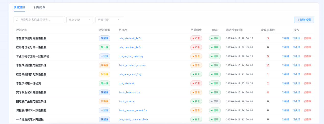 管理后台首页 截图 4