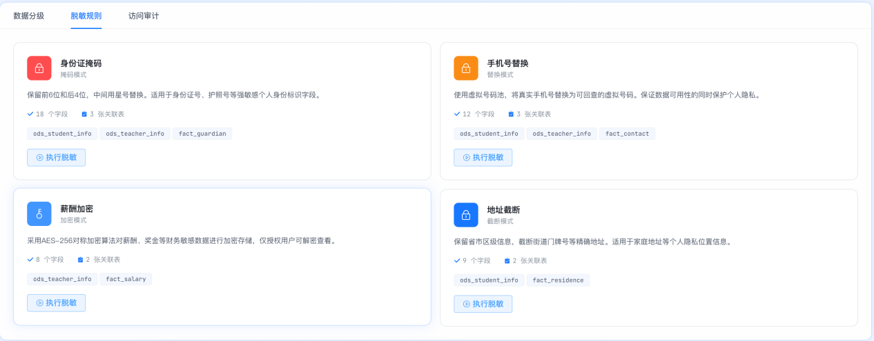 数据质量管理 截图 1